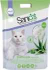 20% de remise sur une sélection de litières SANICAT - Sanicat en promo chez Truffaut 20% de remise sur une sélection de litières SANICAT - Sanicat dans le catalogue Truffaut