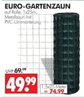 EURO-GARTENZAUN Angebote bei Wreesmann Stade für 49,99 €